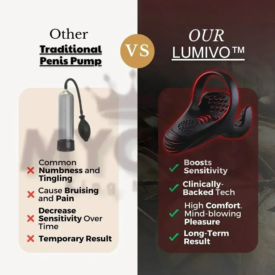 LUMIVO™ ApexDrive Pro
