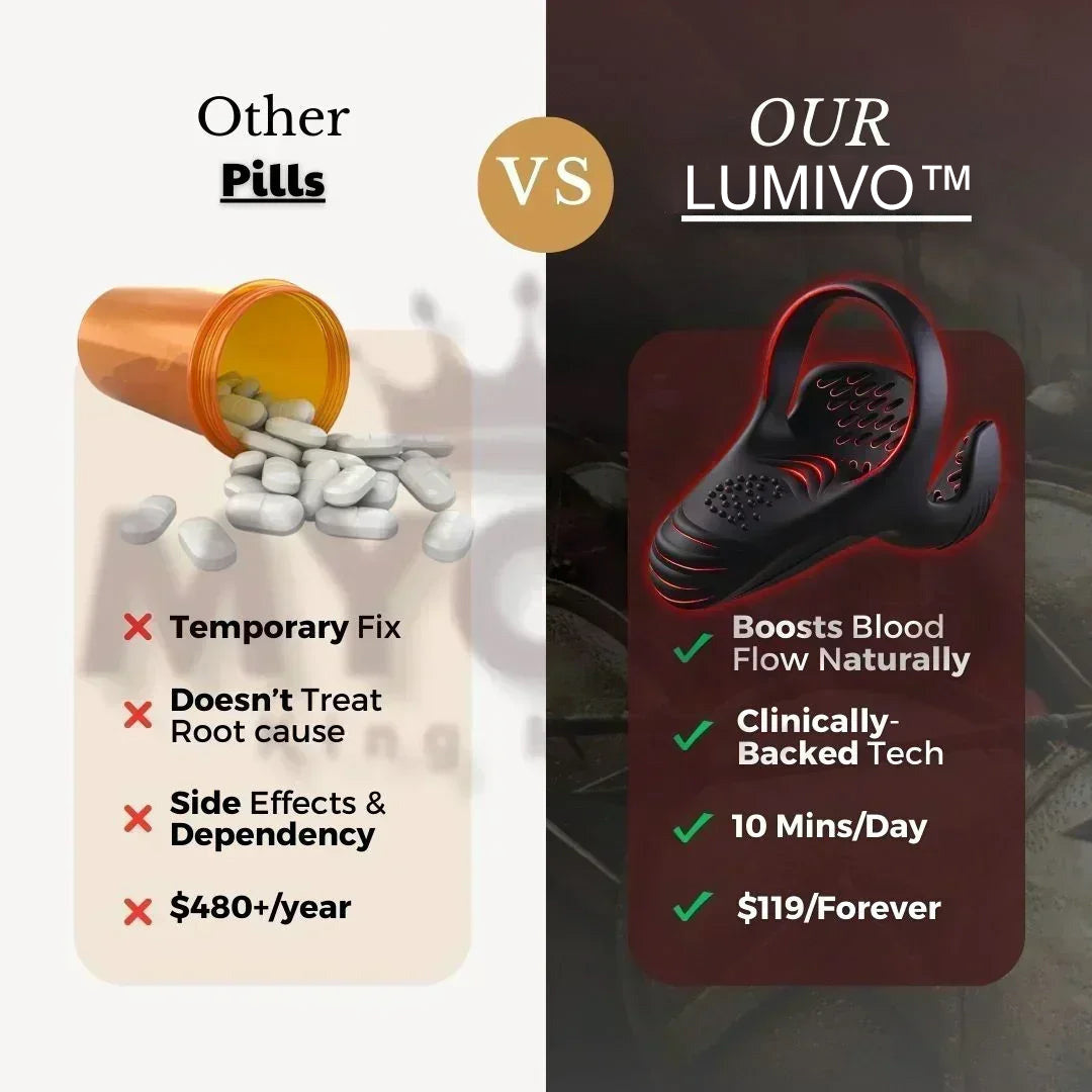 LUMIVO™ ApexDrive Pro