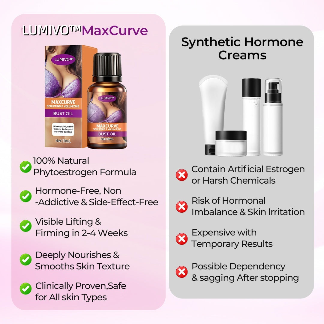 LUMIVO™ MaxCurve Sculpting & Volumizing Bust Oil